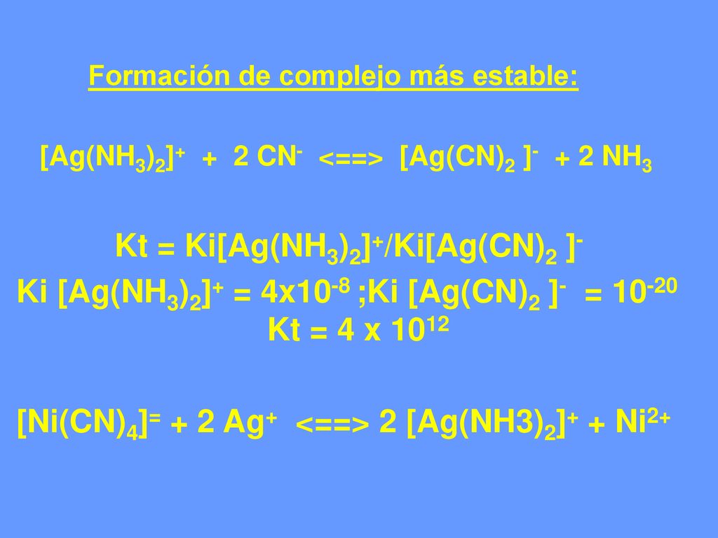 Ki [Ag(NH3)2]+ = 4x10-8 ;Ki [Ag(CN)2 ]- = Kt = 4 x 1012