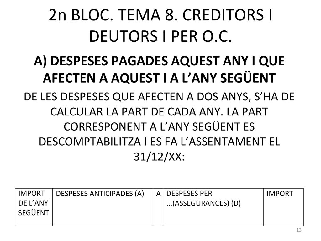 2n BLOC. TEMA 8. CREDITORS I DEUTORS I PER O.C.