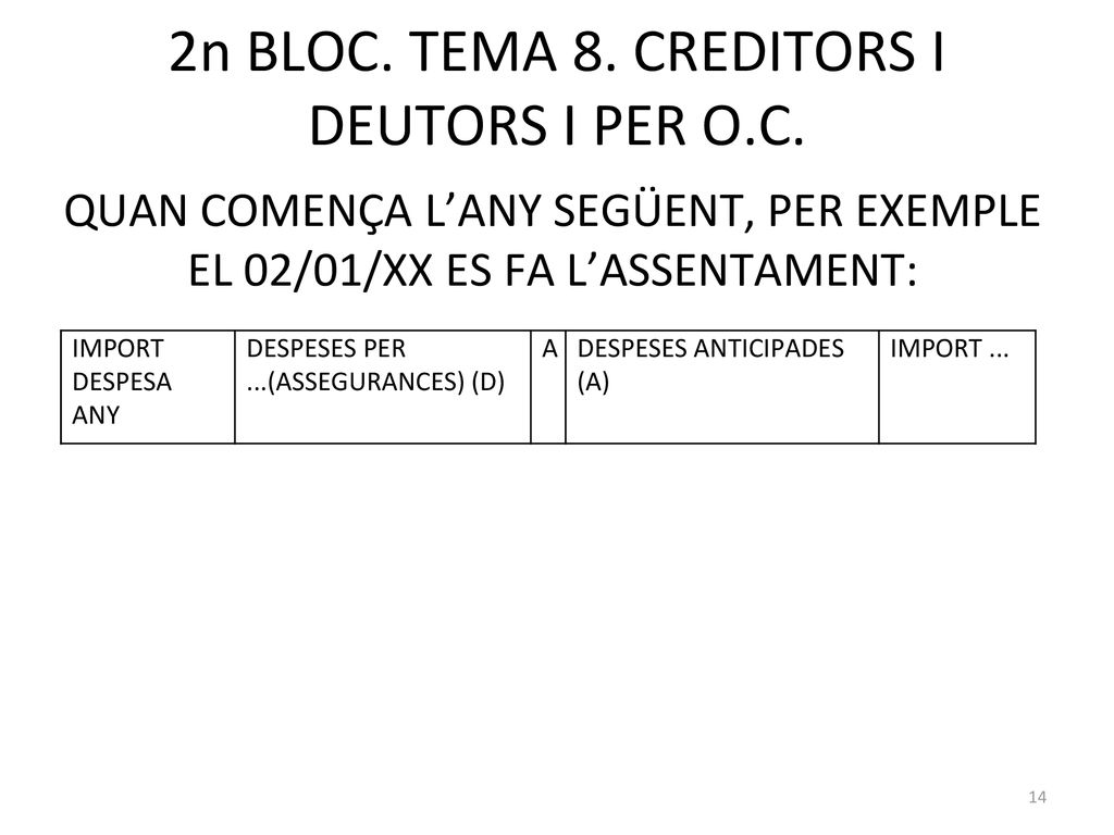 2n BLOC. TEMA 8. CREDITORS I DEUTORS I PER O.C.