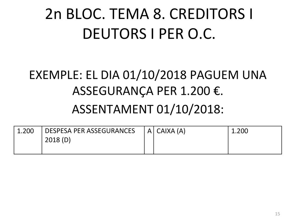 2n BLOC. TEMA 8. CREDITORS I DEUTORS I PER O.C.