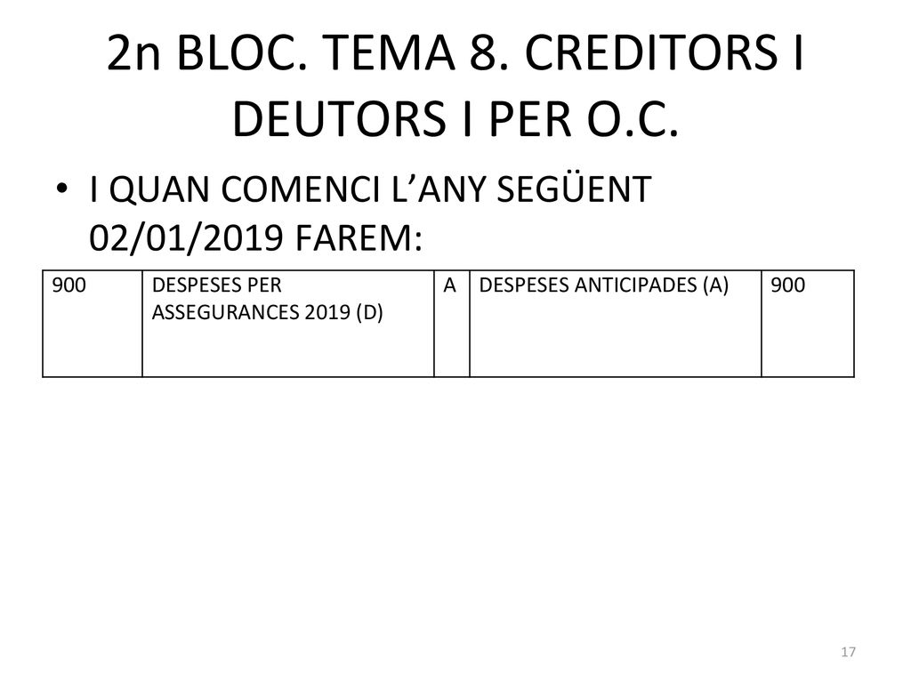 2n BLOC. TEMA 8. CREDITORS I DEUTORS I PER O.C.