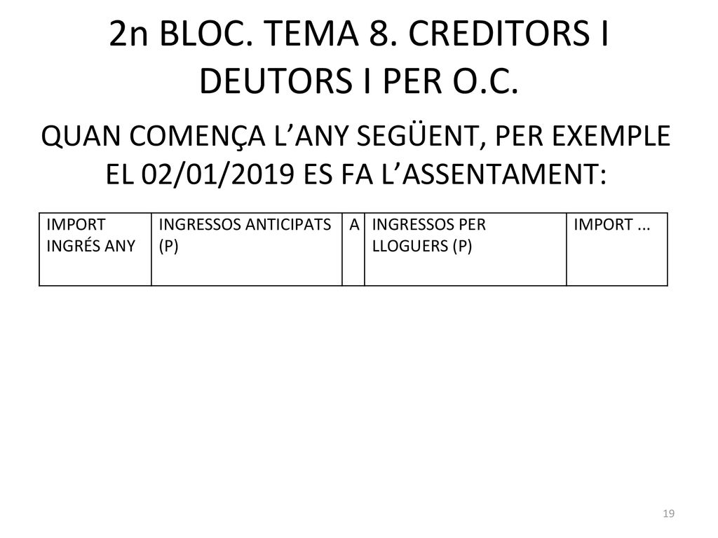 2n BLOC. TEMA 8. CREDITORS I DEUTORS I PER O.C.