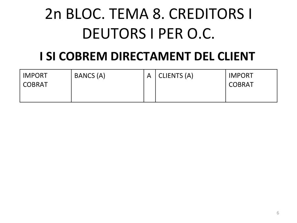 2n BLOC. TEMA 8. CREDITORS I DEUTORS I PER O.C.