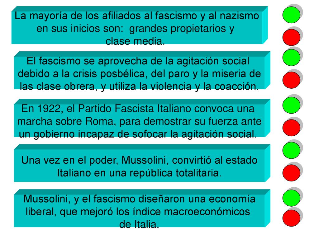 La mayoría de los afiliados al fascismo y al nazismo