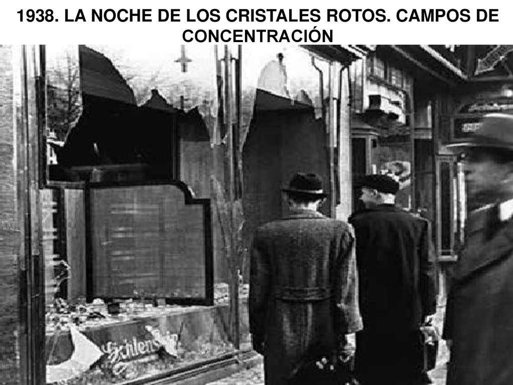 1938. LA NOCHE DE LOS CRISTALES ROTOS. CAMPOS DE CONCENTRACIÓN