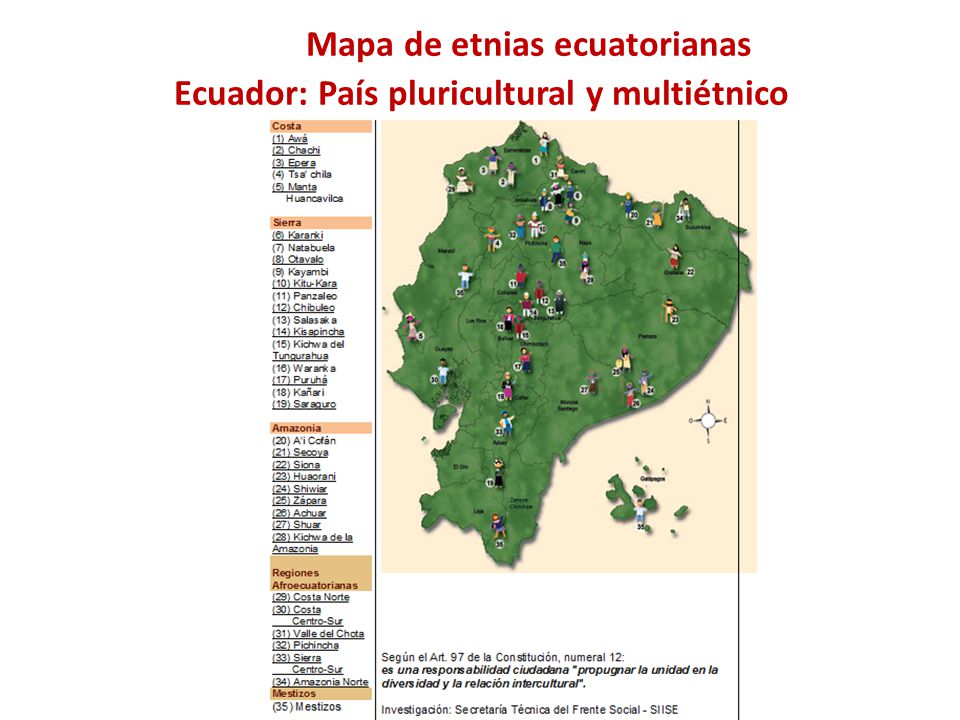 Mapa de etnias ecuatorianas Ecuador: País pluricultural y multiétnico