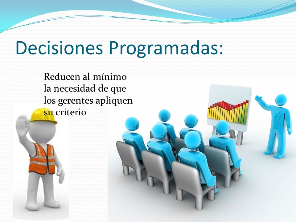Decisiones Programadas: