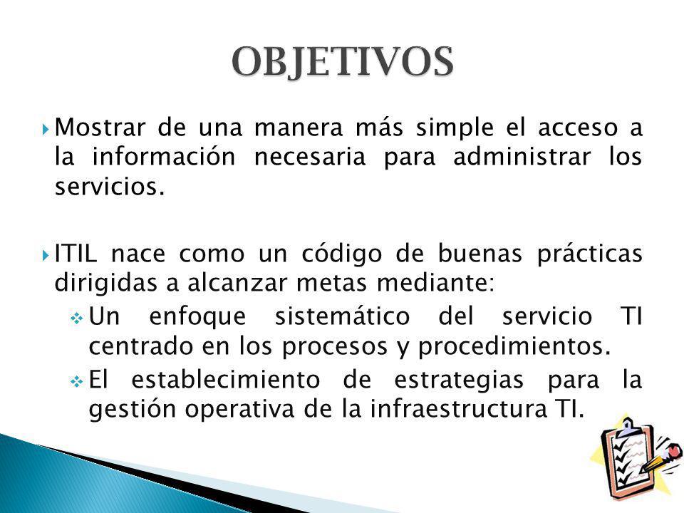 OBJETIVOS Mostrar de una manera más simple el acceso a la información necesaria para administrar los servicios.