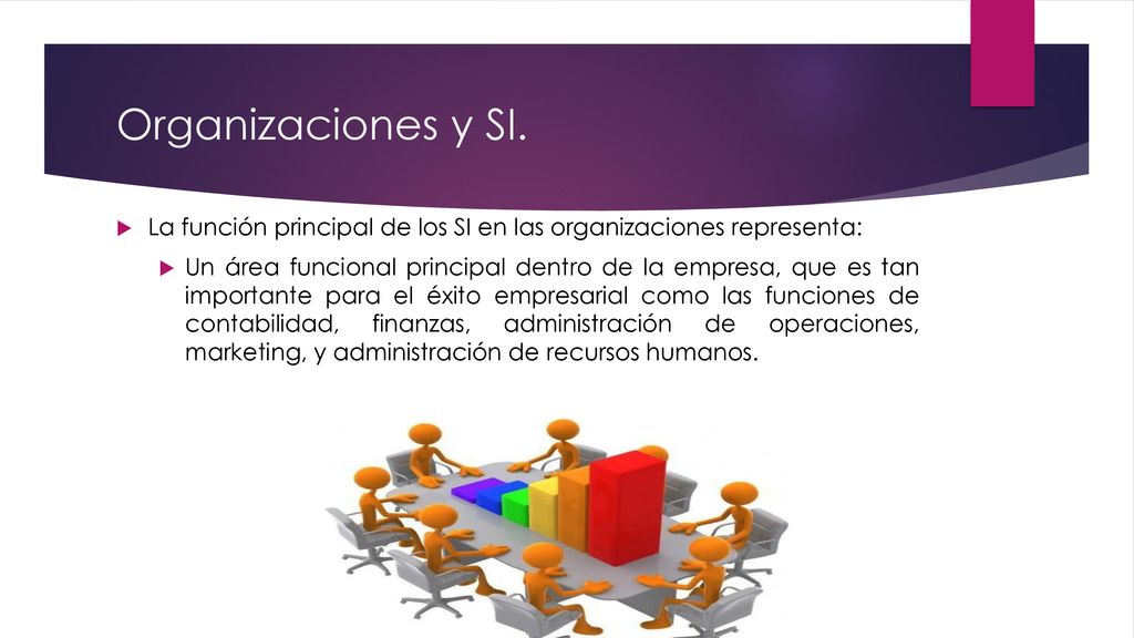 Organizaciones y SI. La función principal de los SI en las organizaciones representa: