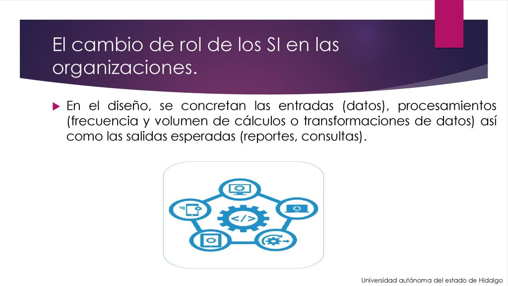 El cambio de rol de los SI en las organizaciones.
