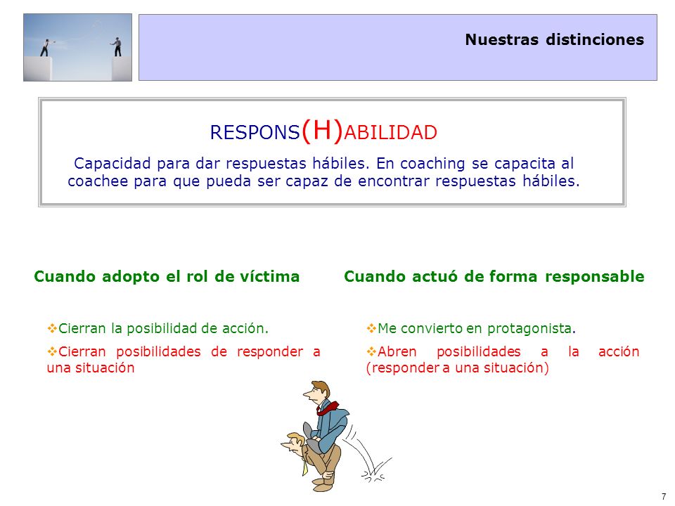 Cuando adopto el rol de víctima Cuando actuó de forma responsable