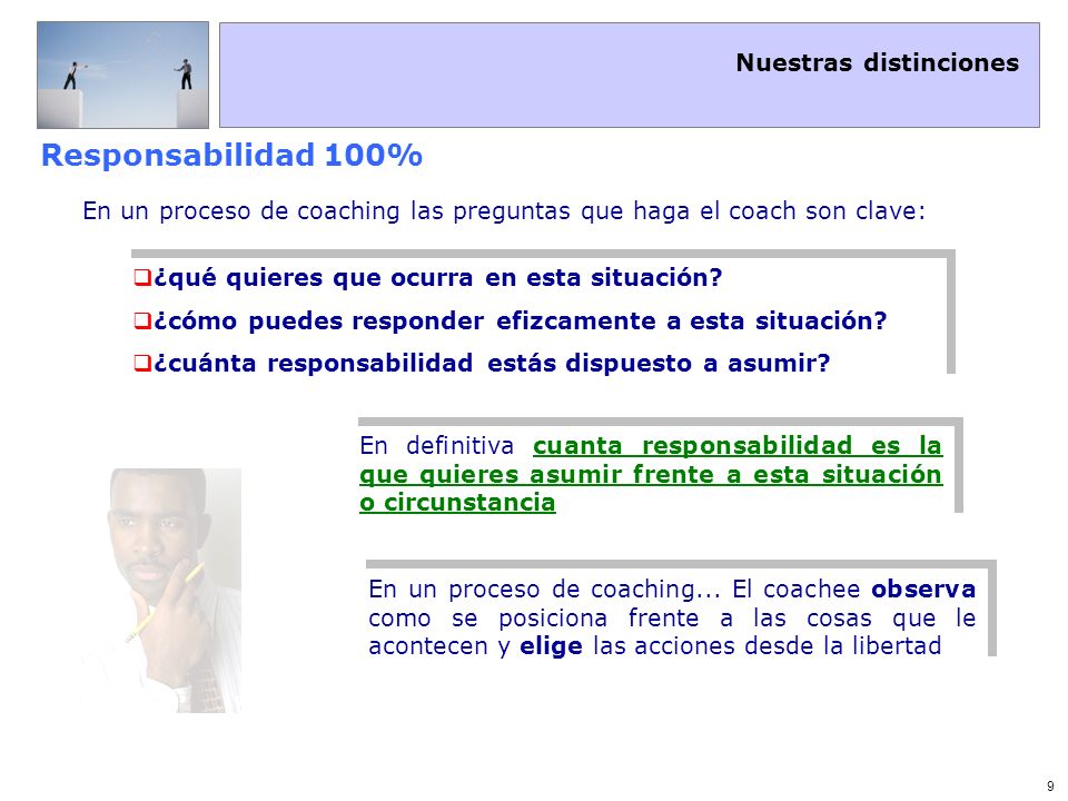 En un proceso de coaching las preguntas que haga el coach son clave: