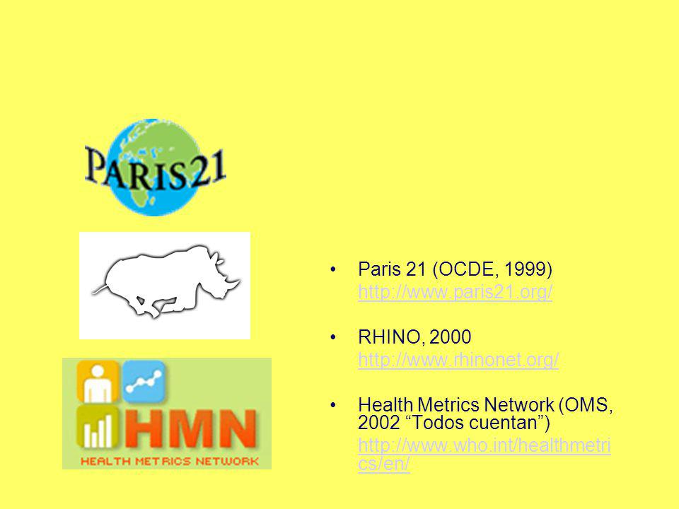 Paris 21 (OCDE, 1999)   RHINO, Health Metrics Network (OMS, 2002 Todos cuentan )
