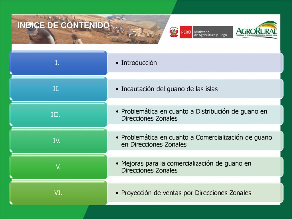 INDICE DE CONTENIDO Introducción Incautación del guano de las islas I.