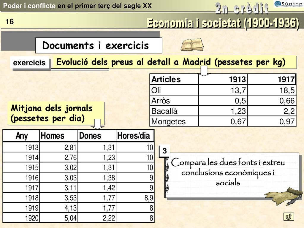 Compara les dues fonts i extreu conclusions econòmiques i socials