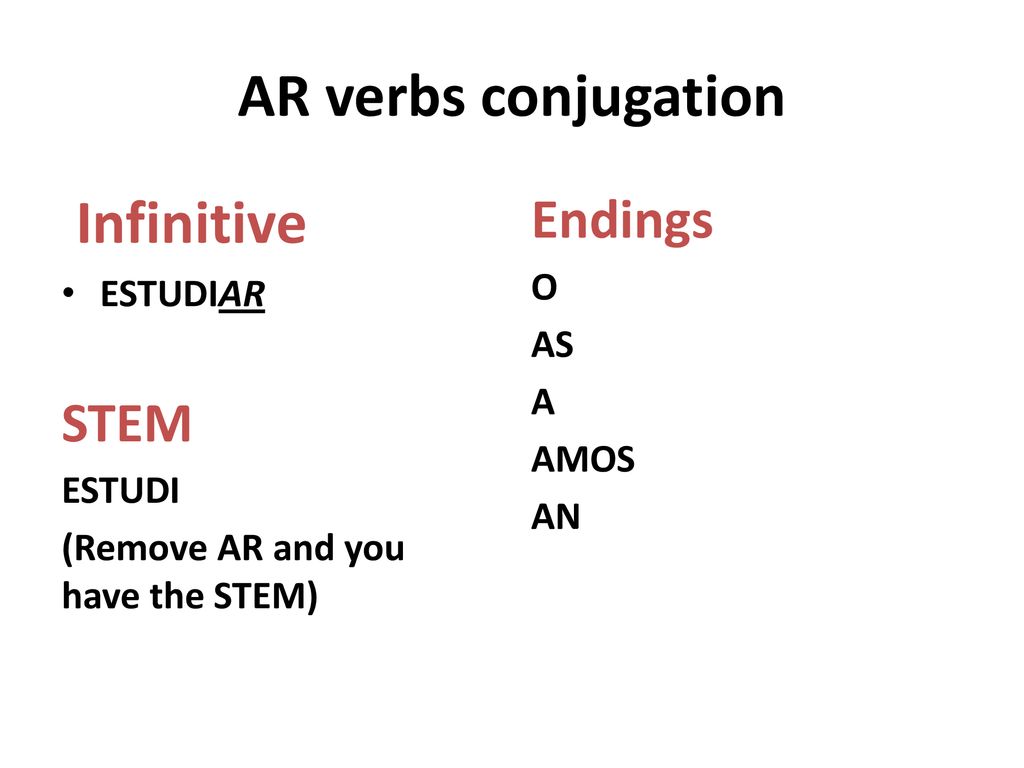 AR verbs conjugation Infinitive Endings STEM ESTUDIAR O AS A AMOS
