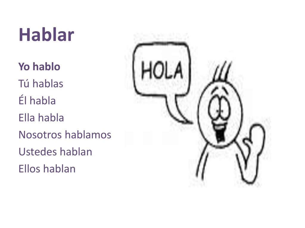 Hablar Yo hablo Tú hablas Él habla Ella habla Nosotros hablamos