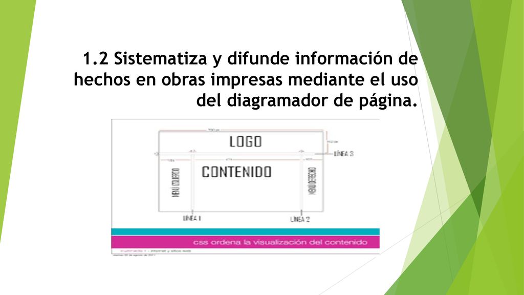 1.2 Sistematiza y difunde información de hechos en obras impresas mediante el uso del diagramador de página.