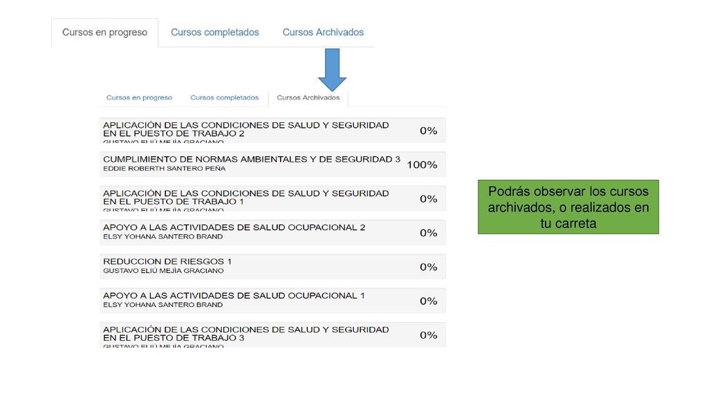 Podrás observar los cursos archivados, o realizados en tu carreta