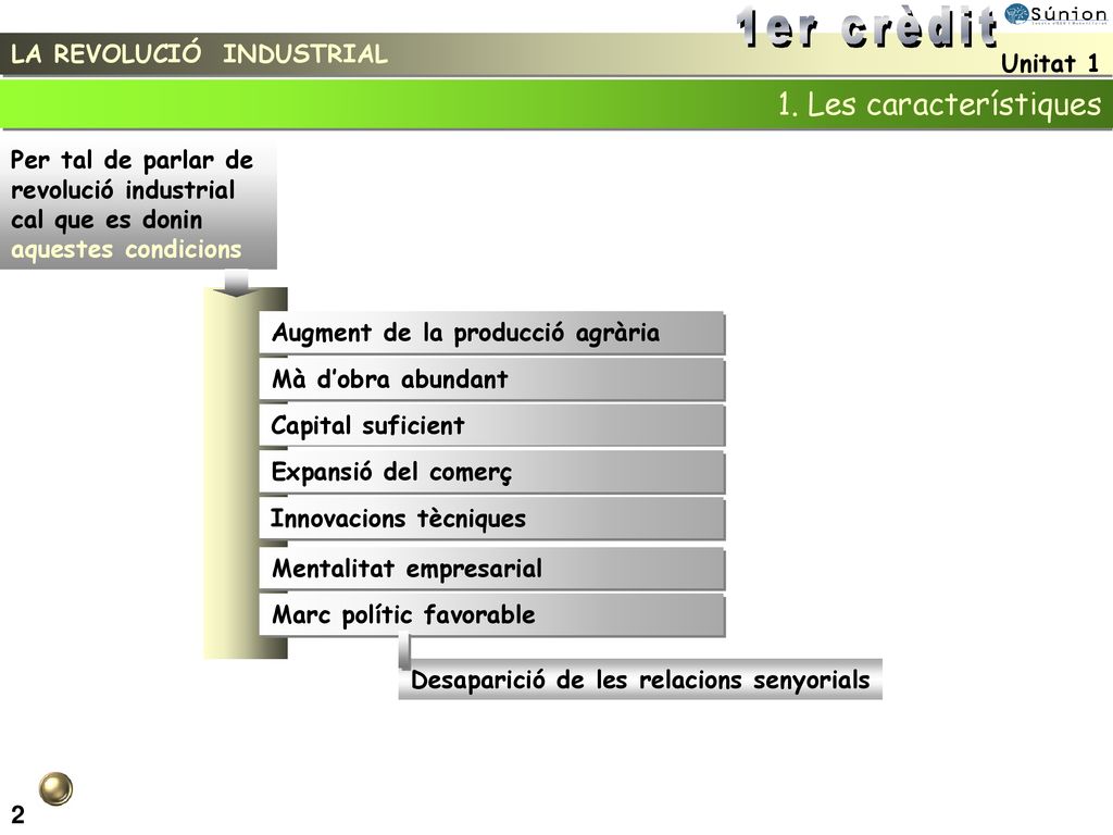 1. Les característiques 1er crèdit LA REVOLUCIÓ INDUSTRIAL Unitat 1