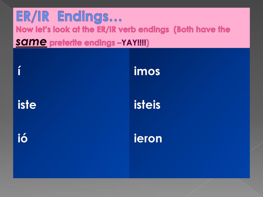 ER/IR Endings… Now let’s look at the ER/IR verb endings (Both have the same preterite endings –YAY!!!!)