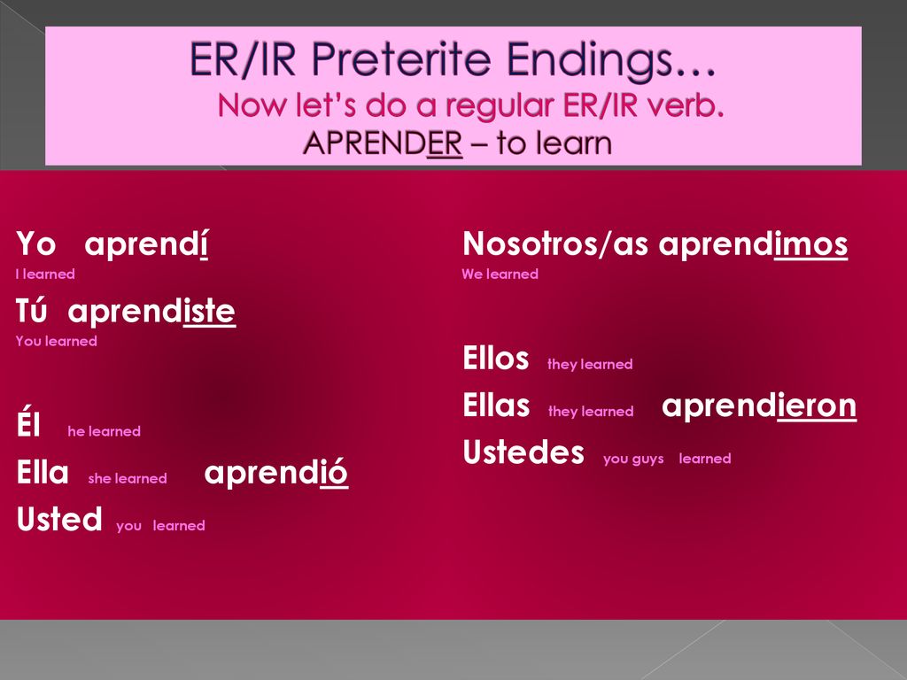 ER/IR Preterite Endings… Now let’s do a regular ER/IR verb