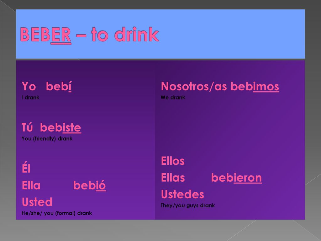 BEBER – to drink Yo bebí Tú bebiste Él Ella bebió Usted