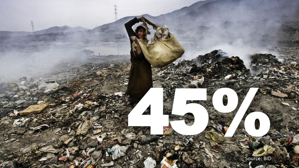 45% Haciendo foco en la problemática de la degradación ambiental y el CC: