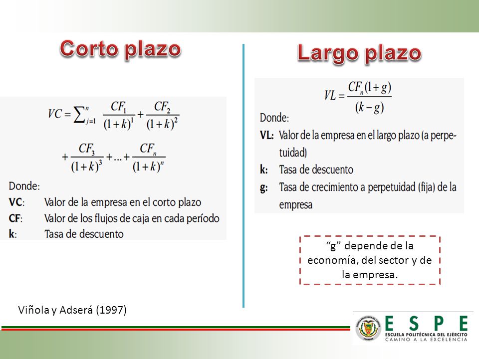 g depende de la economía, del sector y de la empresa.