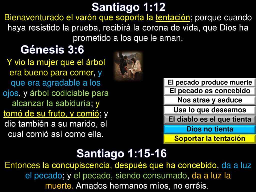 El pecado produce muerte El diablo es el que tienta