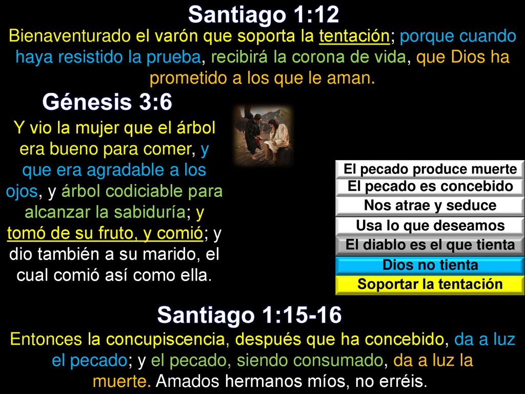 El pecado produce muerte El diablo es el que tienta