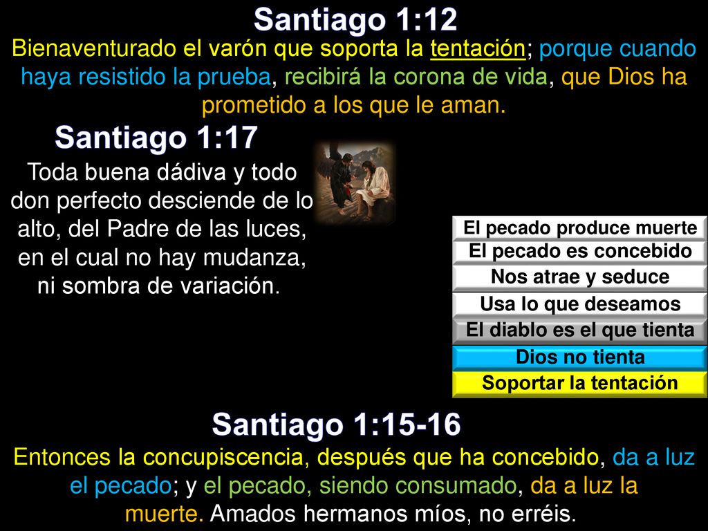 El pecado produce muerte El diablo es el que tienta