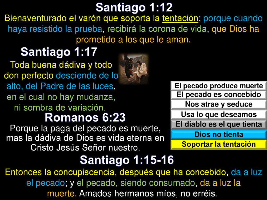 El pecado produce muerte El diablo es el que tienta