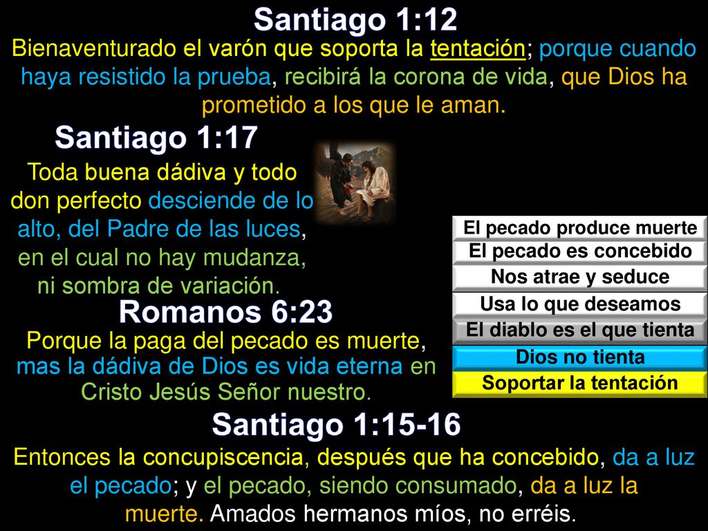 El pecado produce muerte El diablo es el que tienta