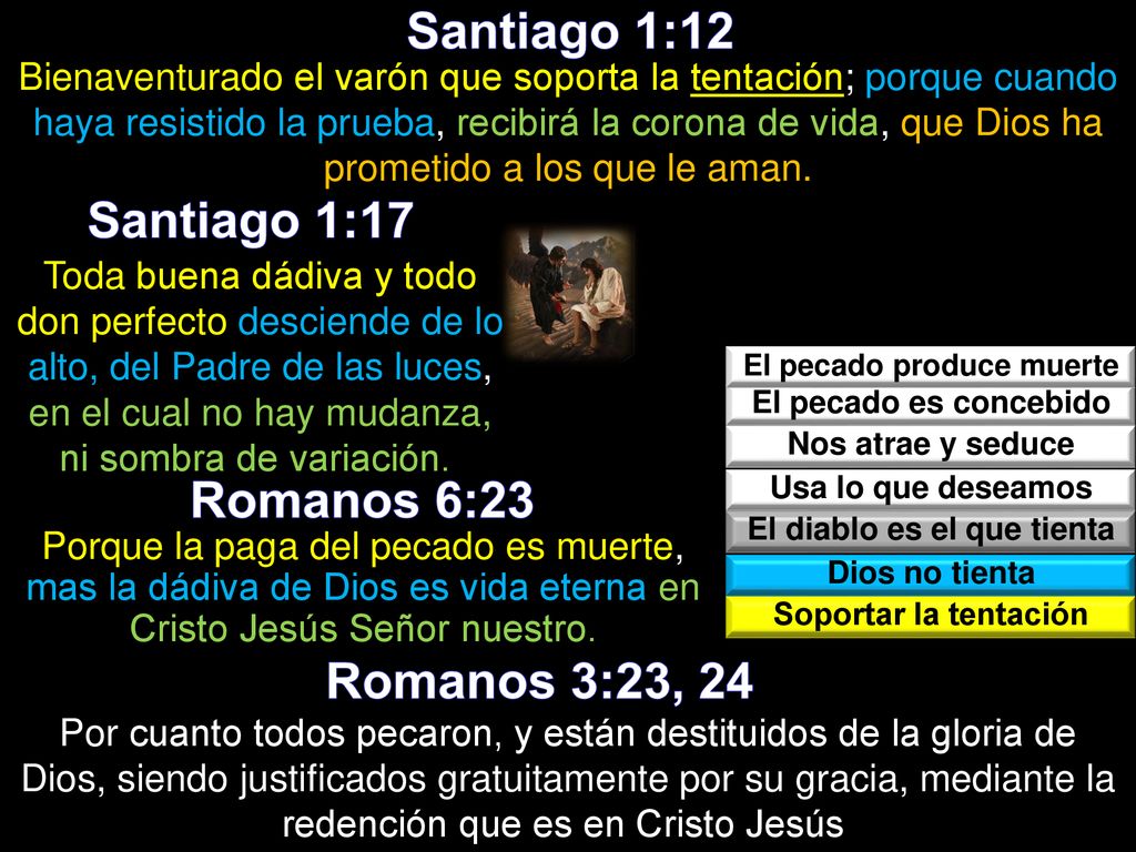 El pecado produce muerte El diablo es el que tienta