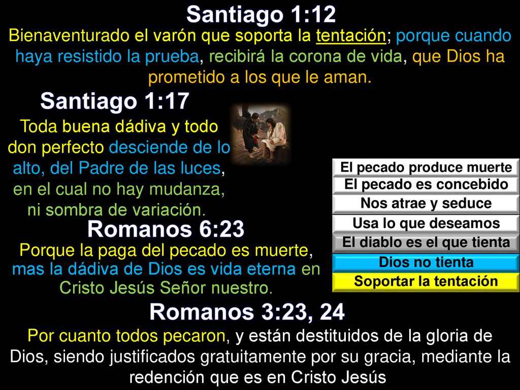 El pecado produce muerte El diablo es el que tienta