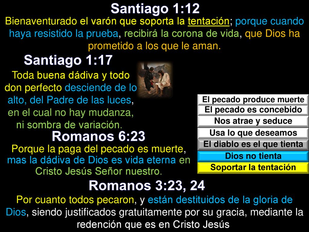 El pecado produce muerte El diablo es el que tienta
