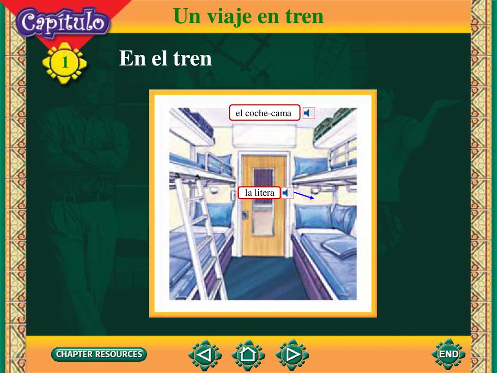 Un viaje en tren En el tren el coche-cama la litera