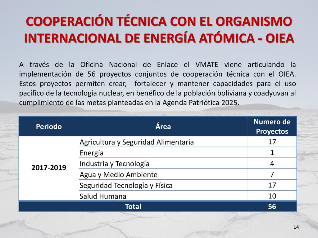 COOPERACIÓN TÉCNICA CON EL ORGANISMO INTERNACIONAL DE ENERGÍA ATÓMICA - OIEA