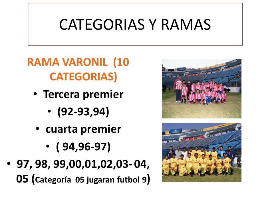 CATEGORIAS Y RAMAS RAMA VARONIL (10 CATEGORIAS) Tercera premier