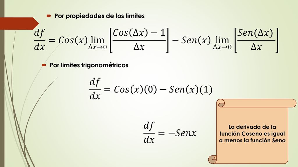 La derivada de la función Coseno es igual a menos la función Seno