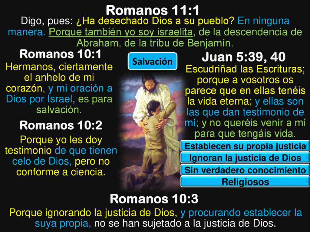 Romanos 11:1 Juan 5:39, 40 Romanos 10:3 Romanos 10:1 Romanos 10:2