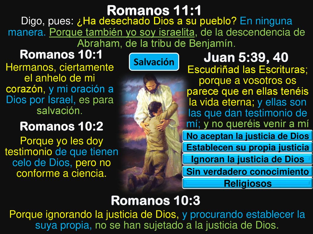 Romanos 11:1 Juan 5:39, 40 Romanos 10:3 Romanos 10:1 Romanos 10:2