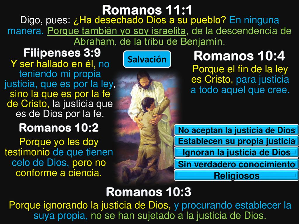 Romanos 11:1 Romanos 10:4 Romanos 10:3 Filipenses 3:9 Romanos 10:2