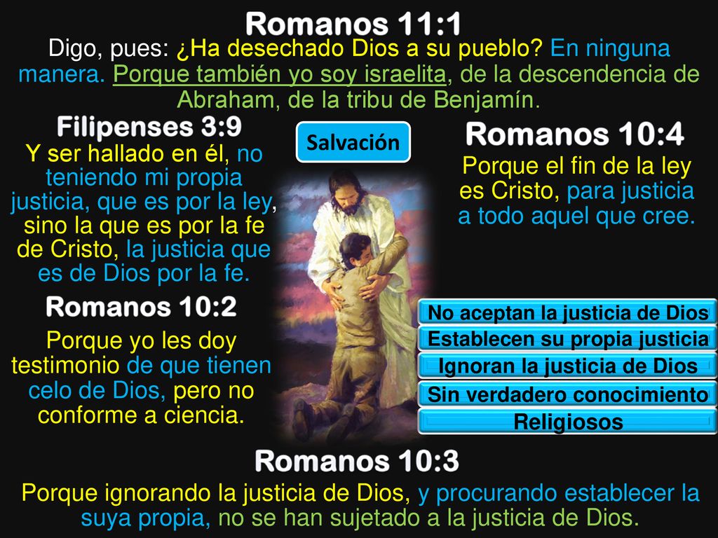Romanos 11:1 Romanos 10:4 Romanos 10:3 Filipenses 3:9 Romanos 10:2