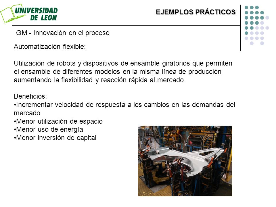 EJEMPLOS PRÁCTICOS GM - Innovación en el proceso. Automatización flexible: Utilización de robots y dispositivos de ensamble giratorios que permiten.