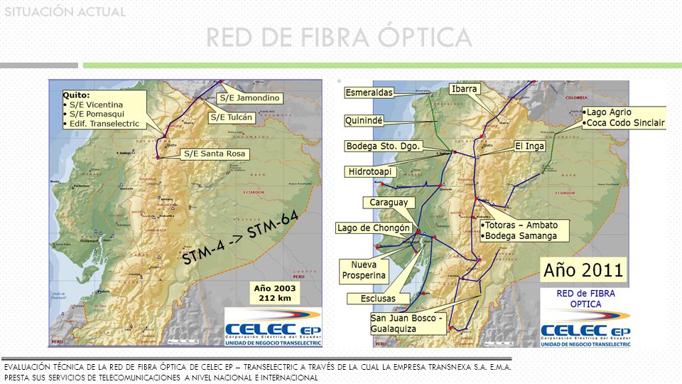 RED DE FIBRA ÓPTICA . STM-4 -> STM-64 SITUACIÓN ACTUAL