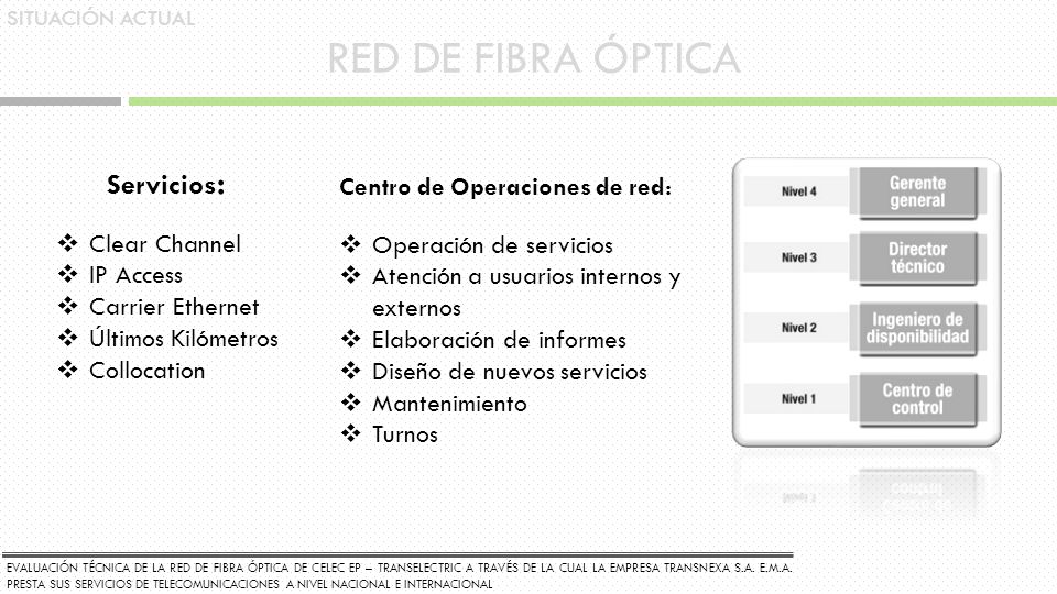 RED DE FIBRA ÓPTICA Servicios: Centro de Operaciones de red: