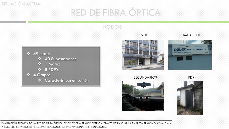 RED DE FIBRA ÓPTICA NODOS SITUACIÓN ACTUAL 49 nodos 40 Subestaciones