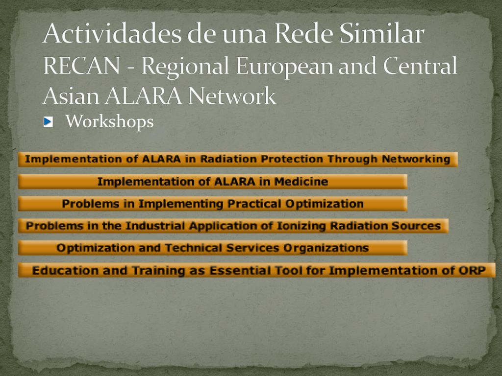 Actividades de una Rede Similar RECAN - Regional European and Central Asian ALARA Network